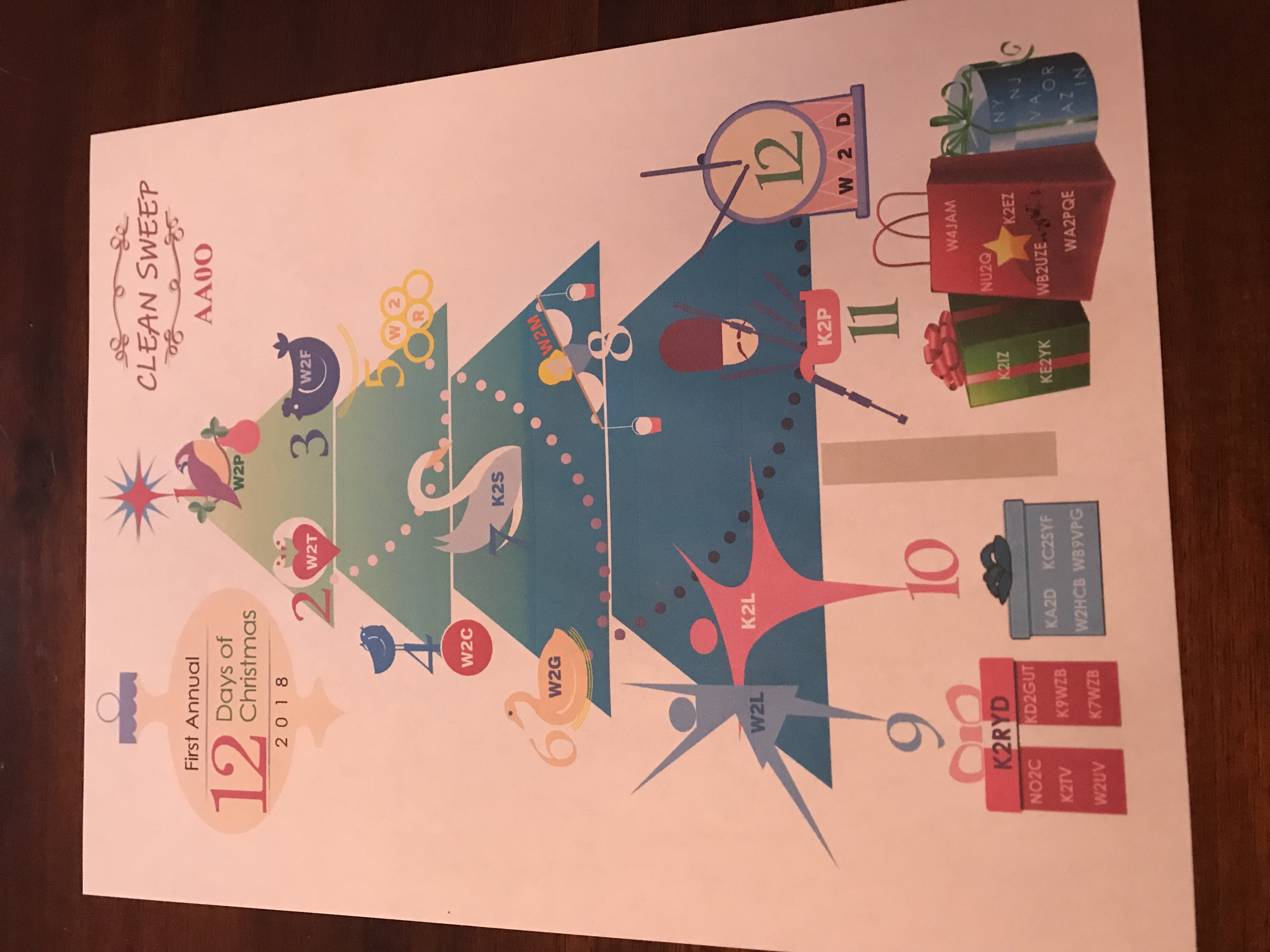 12 Days of Christmas Special Event - Clean Sweep